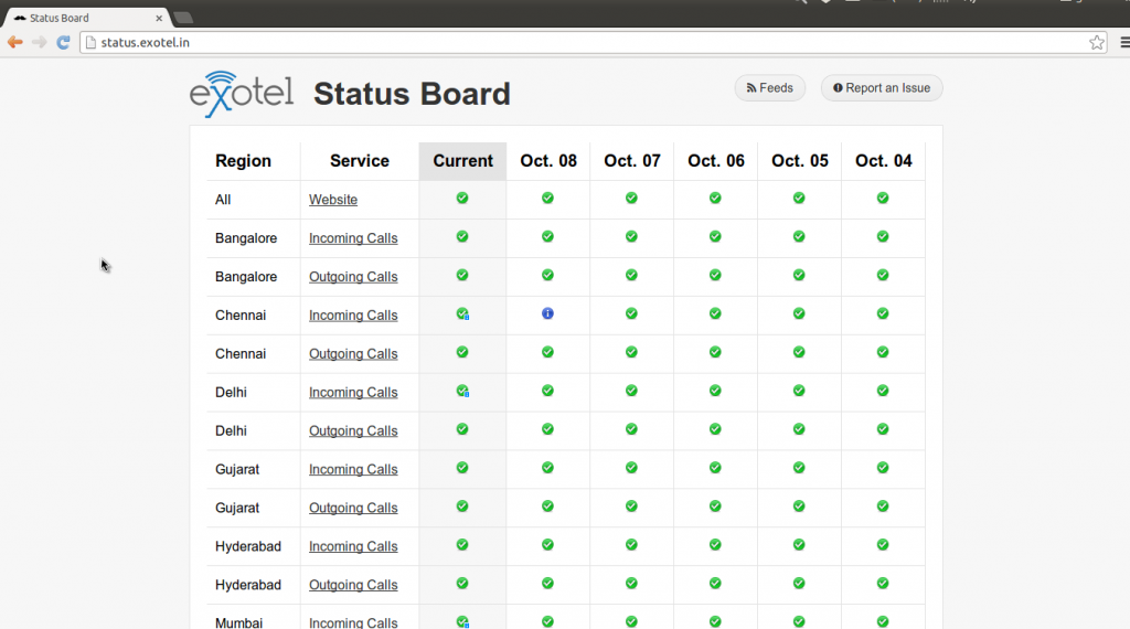 sample_exotel_status