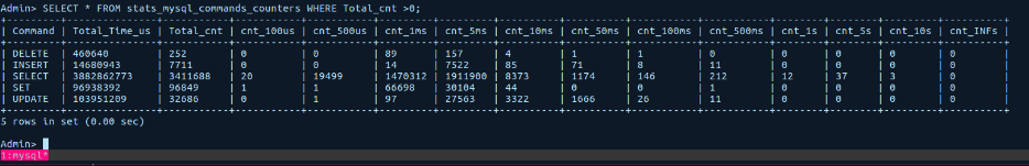 MySQL 7