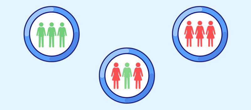 Gender