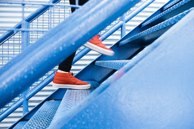 inbound lead qualification