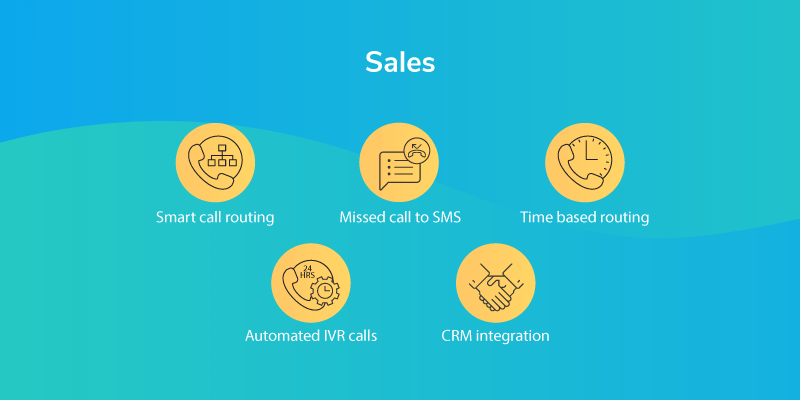 Exotel for Sales