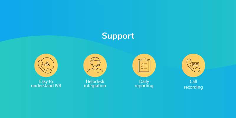 Exotel for support 