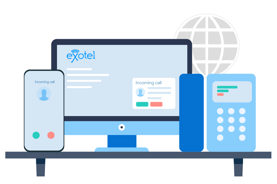What is voip