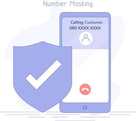 Number masking for banks