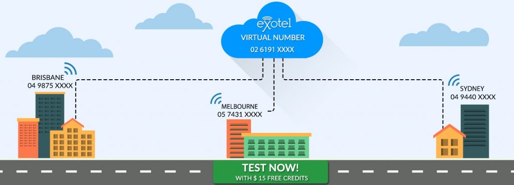 virtual-number-malaysia