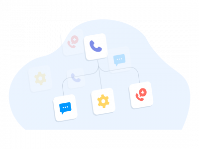 Customise-the-call-flow-400x300