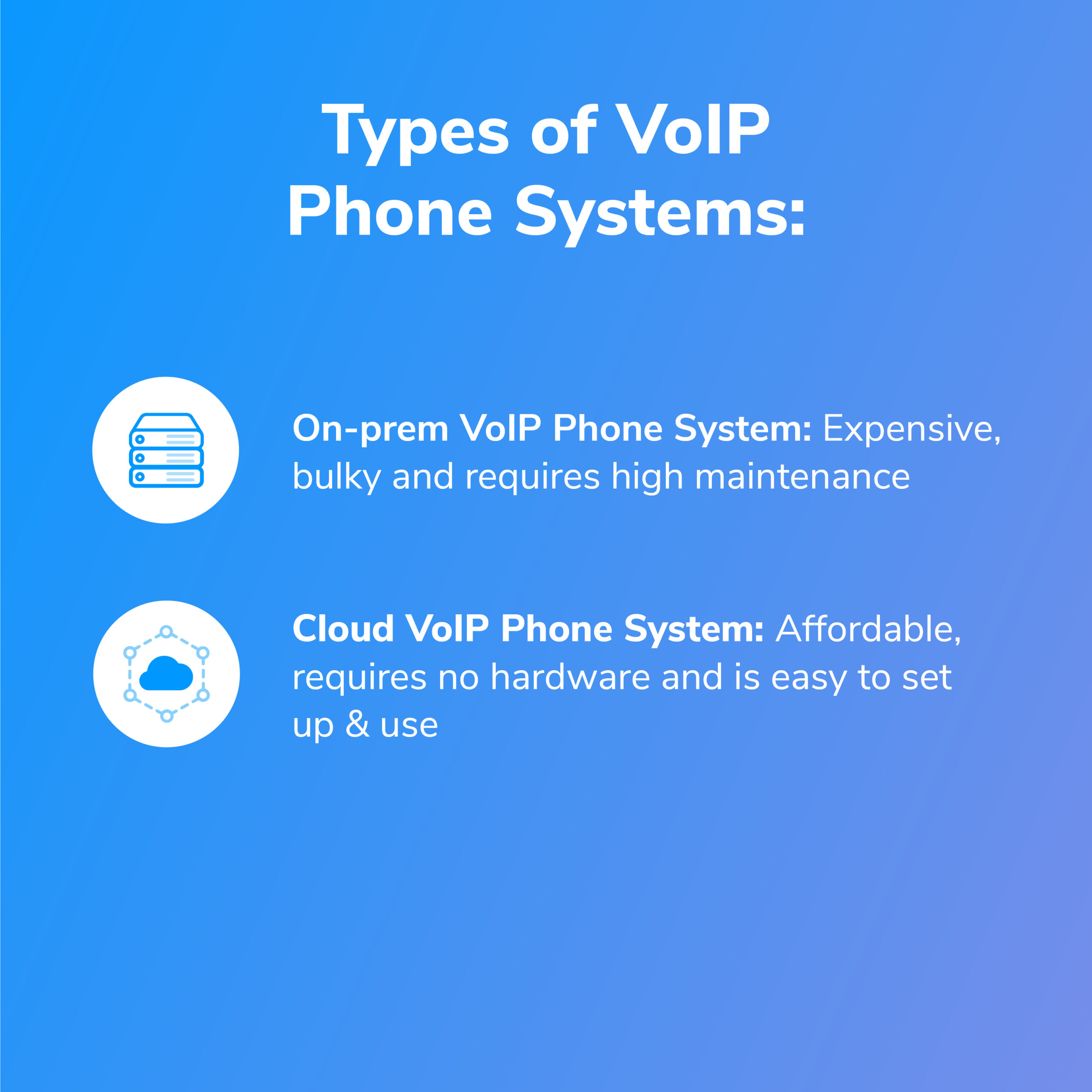 What are the different types of VoIP Phone Systems? | What is VoIP?