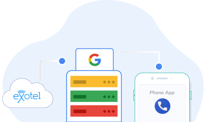 GVC server gets business info and send to Google Phone App