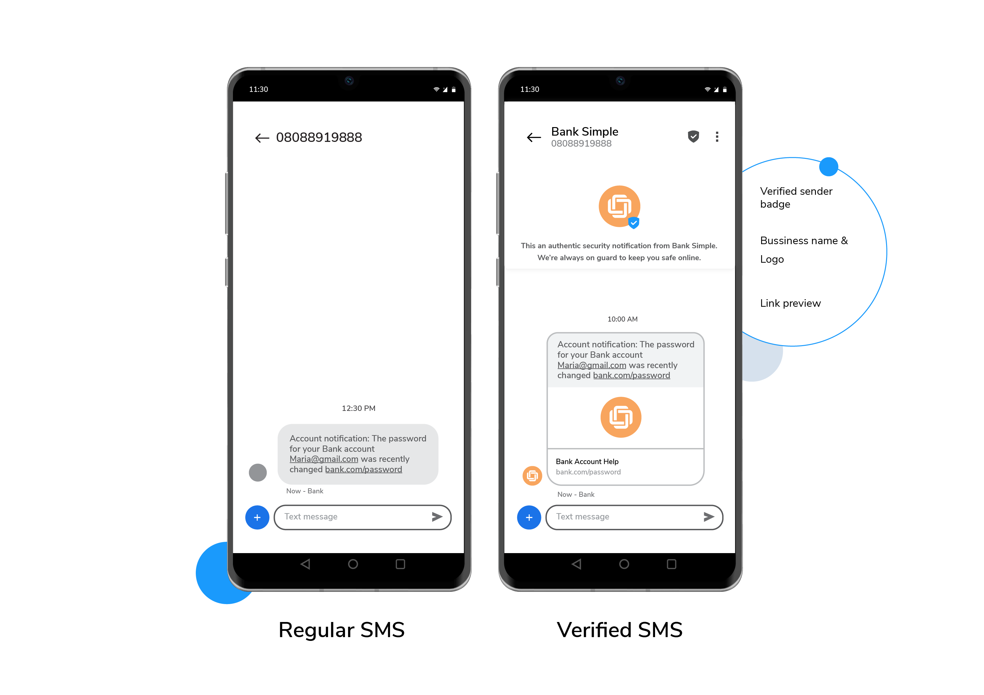 Exotel google verified sms