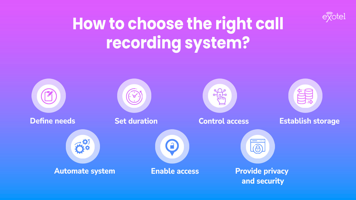 how to choose the right call recording system