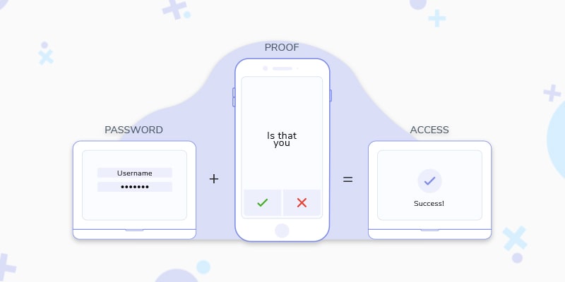 How 2fa works