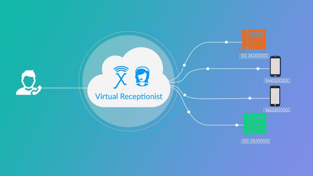 Virtual Receptionist
